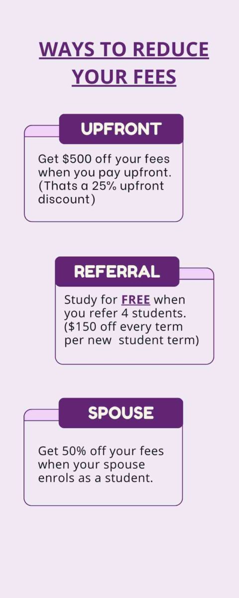 Referrals - Al-Ihsan Institute